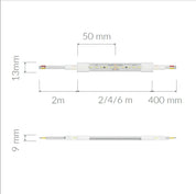 Plejd LST-01 LED-strip